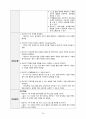 츠레가 우울증에 걸려서 케이스스터디 A++ (간호사정 및 MSE, Concept mapping, 우선순위에 따른 간호과정 2개) 14페이지