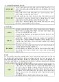 UTI 요로감염 케이스스터디 A+++ (문헌고찰, 간호사정, 간호진단 4개, 우선순위에 따른 간호과정 2개) 6페이지
