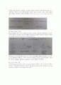 [환경] 화학 레포트 IMViC test 3페이지