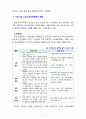 우리나라 노후소득보장정책의 현황과 문제점 및 개선과제에 대해 기술하시오 3페이지