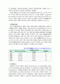 [노인복지론] 우리나라 노후소득보장정책의 문제점과 개선과제에 대해 서술하시오 7페이지