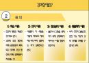 강박장애 case study 정리자료 7페이지