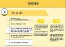 강박장애 case study 정리자료 10페이지