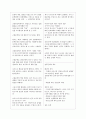 일본문학사 기말고사 정리 13페이지
