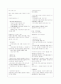 인지심리학 기말고사 정리 자료 10페이지