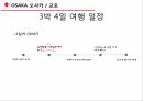 여행 PPT // 오사카&교토 여행 3박4일 일정표 & 쇼핑리스트// 유니버셜스튜디오// 주유패스 이용법 8페이지