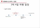 여행 PPT // 오사카&교토 여행 3박4일 일정표 & 쇼핑리스트// 유니버셜스튜디오// 주유패스 이용법 10페이지