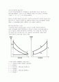 열역학[가스동력사이클] 5페이지
