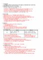 ADsP 데이터분석 준전문가 기본서 개념정리 24페이지
