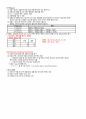 ADsP 데이터분석 준전문가 기본서 개념정리 33페이지