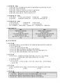 2021년 CS리더스 관리사 시험대비 기본서 개념정리 38페이지
