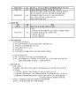 2021년 CS리더스 관리사 시험대비 기본서 개념정리 48페이지