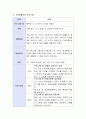 학습자의 가족이 당면한 또는 경험했던 어려움이나 문제를 적고, 문제 해결에 도움이 될 수 있는 가족 생활교육프로그램 계획안을 작성하시오 3페이지
