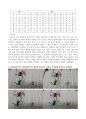 5장 인코더(Encoder)  디코더(Decoder)  멀티플렉서(Mux)  디멀티플렉서(Demux) 결과 2페이지