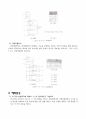 5장 인코더(Encoder)  디코더(Decoder)  멀티플렉서(Mux)  디멀티플렉서(Demux) 예비 7페이지