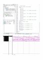 VHDL 실습(XNOR, MUX, FullAdder, 4-bit FullAdder) 결과 4페이지