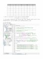 VHDL 실습(XNOR, MUX, FullAdder, 4-bit FullAdder) 결과 7페이지