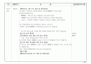 착공기념식 시나리오 18페이지