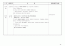 착공기념식 시나리오 19페이지