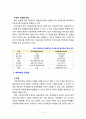 [사회복지행정론] 제3섹터의 필요성과 유형 및 장단점을 설명하시오 9페이지