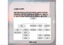 호텔관련 총정리 11페이지