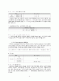 로샤 로르샤하 Rorschach 투사검사 58페이지