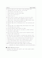 불안장애 Anxiety Disorders 30페이지