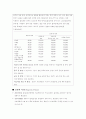 불안장애 Anxiety Disorders 40페이지