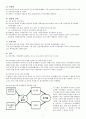 신경성폭식증 7페이지