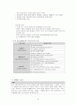 전두엽 증후군 18페이지