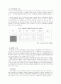 [프로그램 개발과 평가] 사업계획서 - 경비원 되기 프로젝트 경비Want - 60세 이상의 은퇴한 남성노인을 위한 취업준비교육프로그램  5페이지