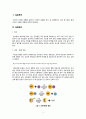 [일반화학실험1 레포트] 금속의 이온화 경향성 2페이지