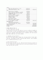 [스위스 여행 계획] 사랑의 불시착 in 스위스 5페이지