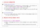 인터넷 마케팅 전략수립 4페이지