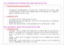 인터넷 마케팅 전략수립 15페이지