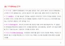 인터넷 마케팅 전략수립 19페이지