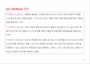 인터넷 마케팅 전략수립 20페이지