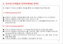 인터넷 마케팅 전략수립 23페이지