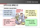 인터넷 마케팅의 모든것 6페이지
