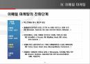 인터넷 마케팅의 모든것 20페이지