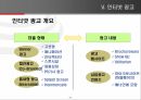 인터넷 마케팅의 모든것 29페이지