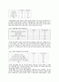 자료분석론, 대학생음주실태조사 보고서(설문지, 분석결과 등 포함) A+ 보고서 10페이지