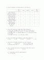 자료분석론, 대학생음주실태조사 보고서(설문지, 분석결과 등 포함) A+ 보고서 24페이지