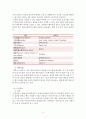정신보건론 알코올중독 레포트 6페이지