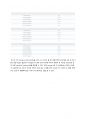 응용미생물학 정리 Microbial genomics 5페이지