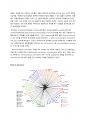 응용미생물학 정리 Microbial taxonomy (+논문소개-개미를 먹는 포유류의 장내미생물 연구) 3페이지