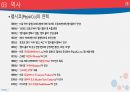 다국적기업 펩시코(pepsico) 분석 16페이지