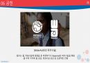 다국적기업 펩시코(pepsico) 분석 43페이지
