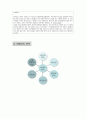 ADHD - Attention Deficit Hyperactivity Disorder - 주의력결핍과잉행동장애 10페이지
