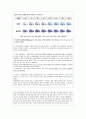 ADHD - Attention Deficit Hyperactivity Disorder - 주의력결핍과잉행동장애 12페이지